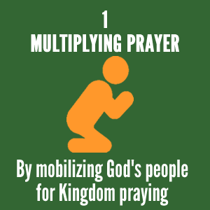 Multiply Prayer
