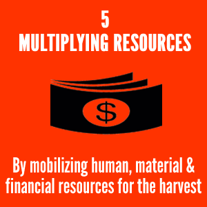 Multiply Resources