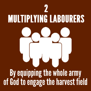 Multiply Labourers